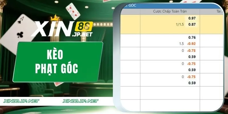 Kèo Phạt Góc